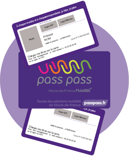 Les spécificités de la carte Pass Pass suivant le fournisseur de la carte
