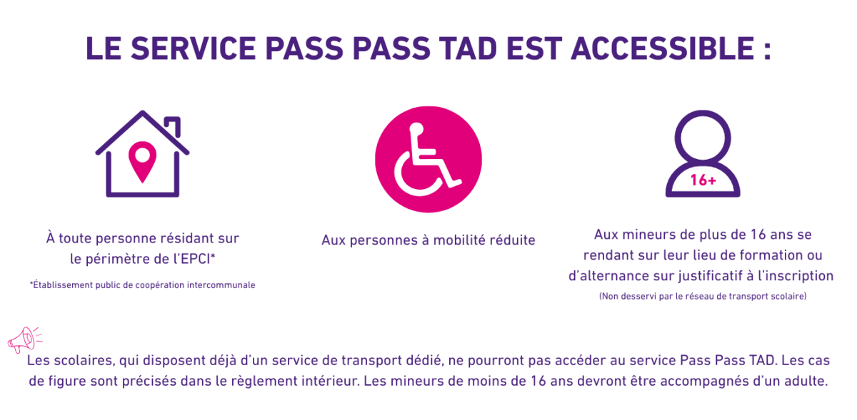 Pass Pass TAD