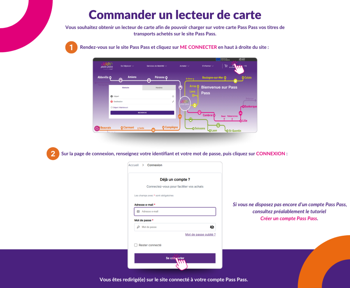 Commander un lecteur de carte