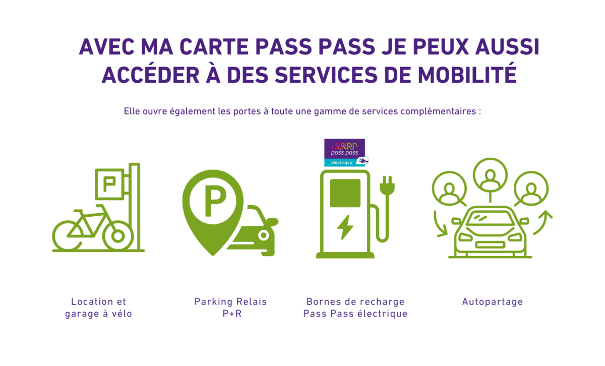 Astuces Pass Pass